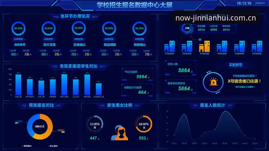 原创主张数据中心 揭秘原创主张数据中心:从版本迷局到数据真相,内行才懂的几件小事