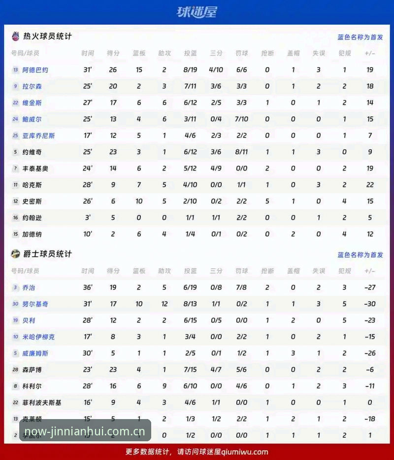 原创主张PC端入口 金年会体育·NBA交易流言全面评测:字母哥热浪,系统级配置与避坑指南
