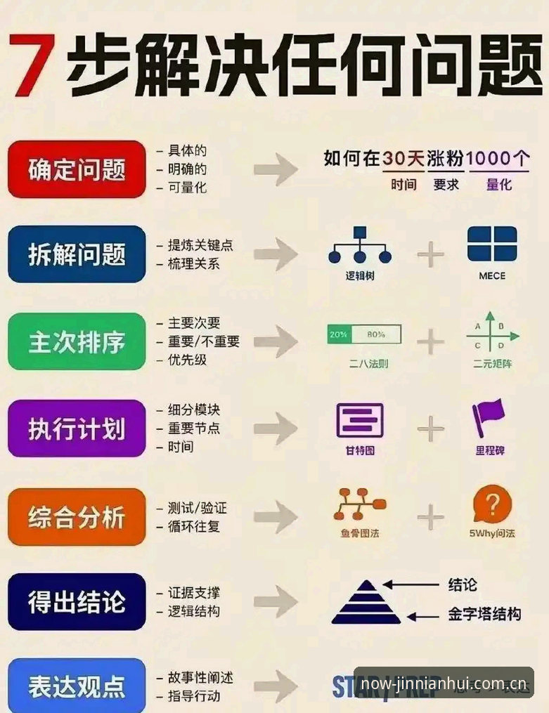 原创主张数据中心 金年会体育“原创主张数据中心”深度评测:从数据孤岛到决策中枢的跃步逻辑