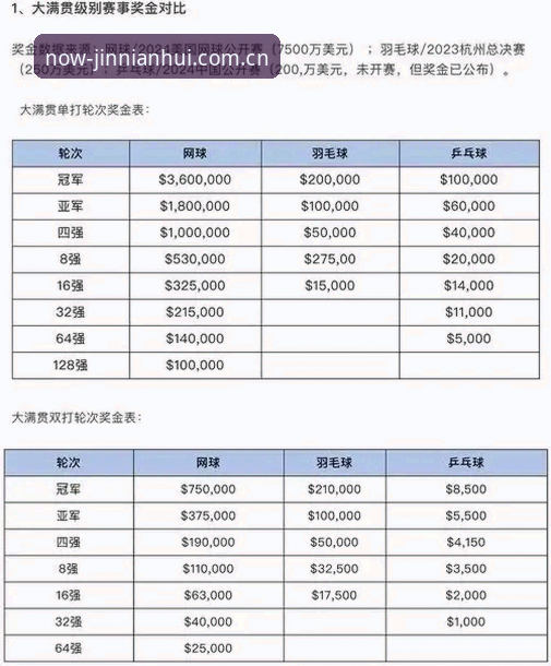 金年会跃步赛事数据对比 金年会跃步赛事数据对比最新动态:一位老用户眼中的PC与APP使用实录